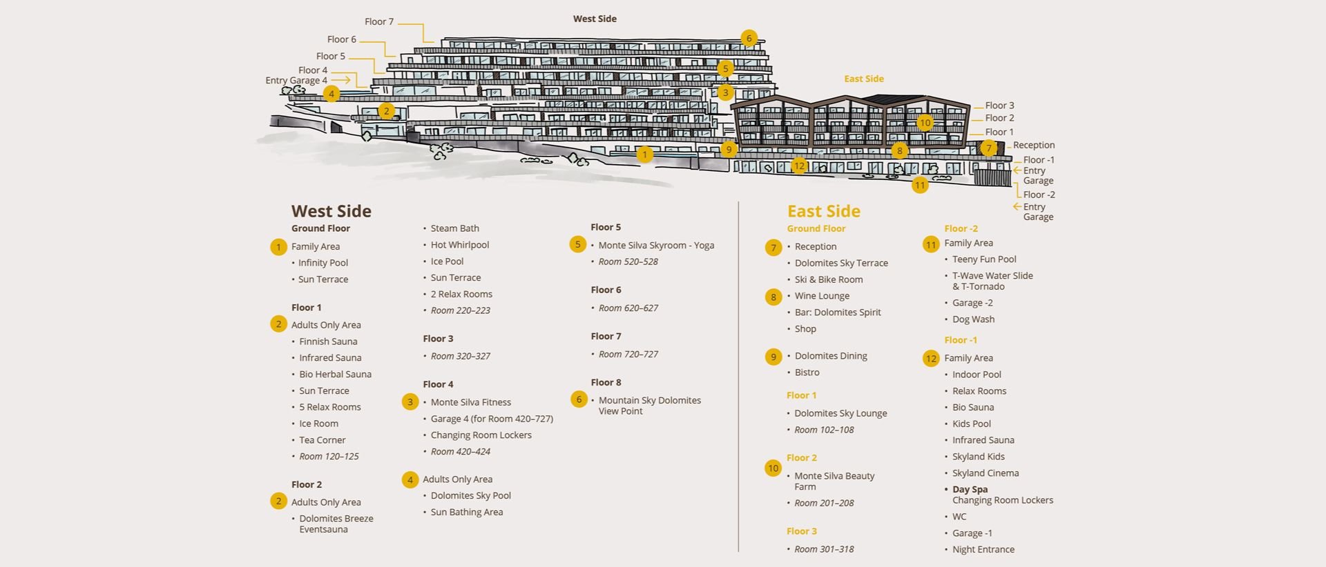 Der neue Tratterhof Der neue Tratterhof